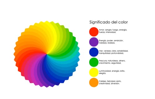 paleta de color significado del color